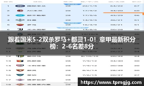 跟着国米5-2双杀罗马+都灵1-0！意甲最新积分榜：2-6名差8分